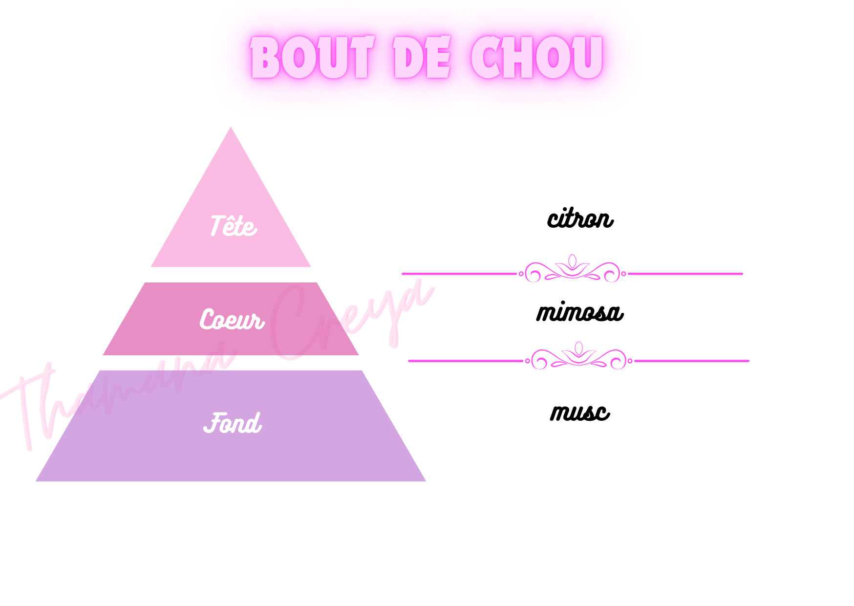 Bout de chou