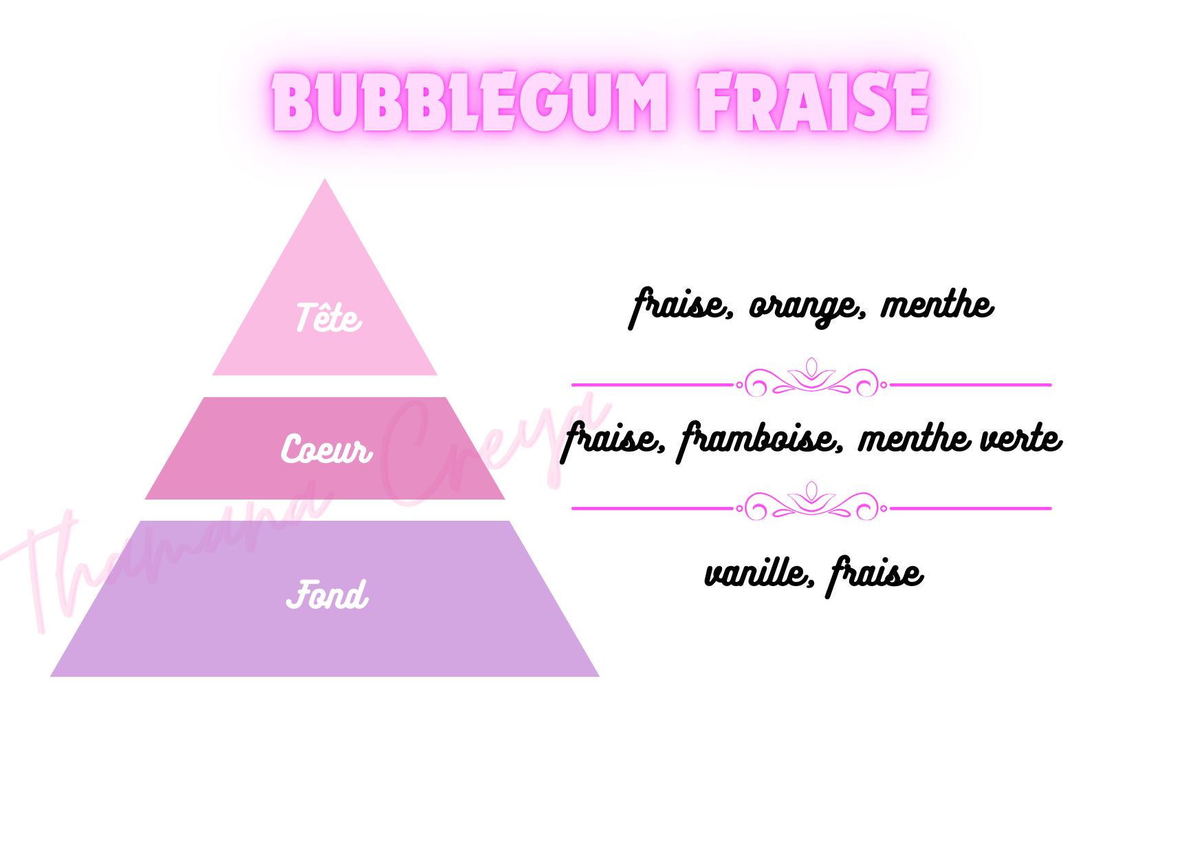 Bubblegum fraise