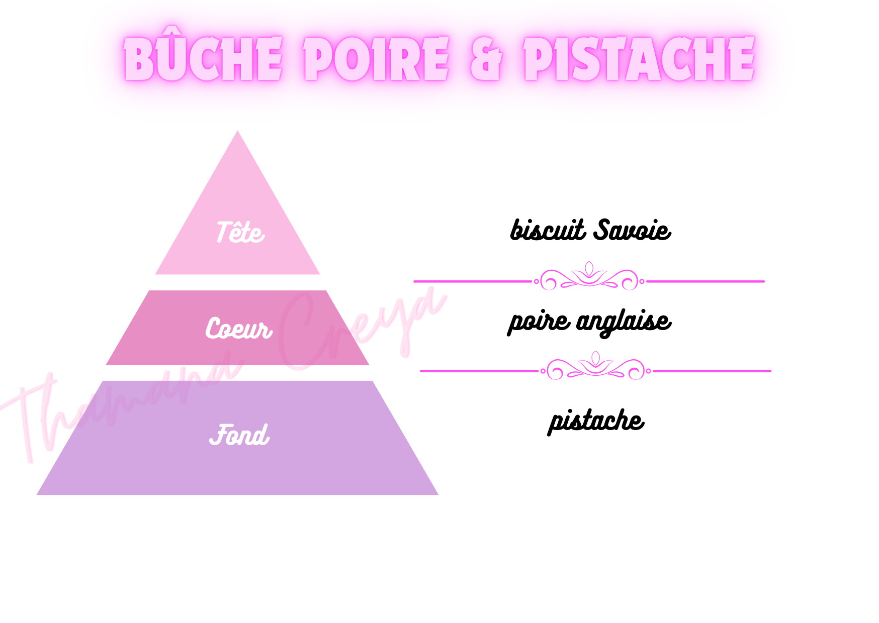 Bûche poire & pistache