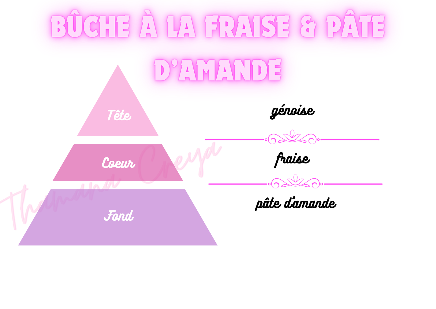 Bûche à la fraise & pâte d'amande