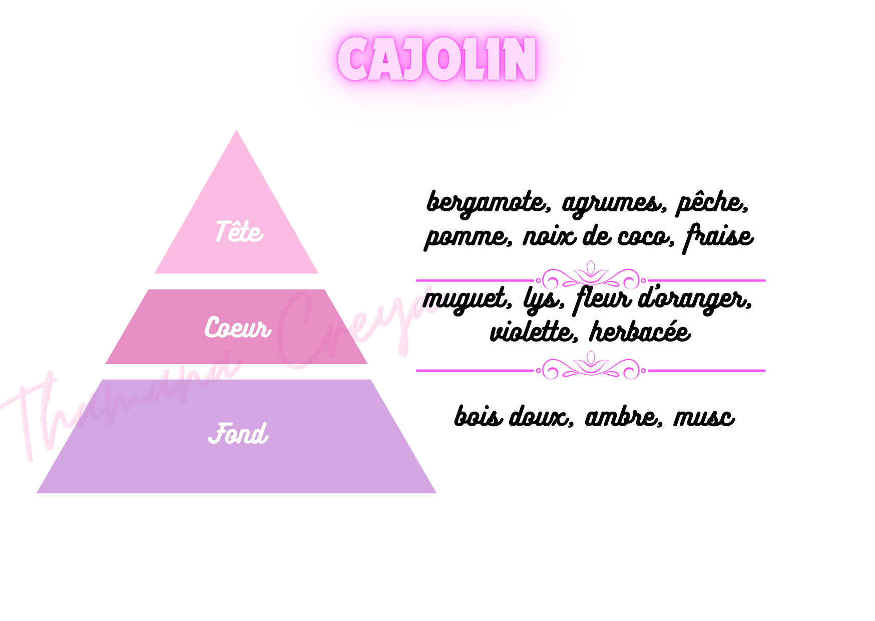 Cajolin
