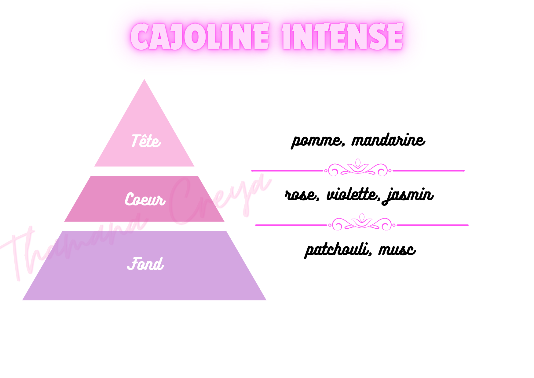 Cajoline intense