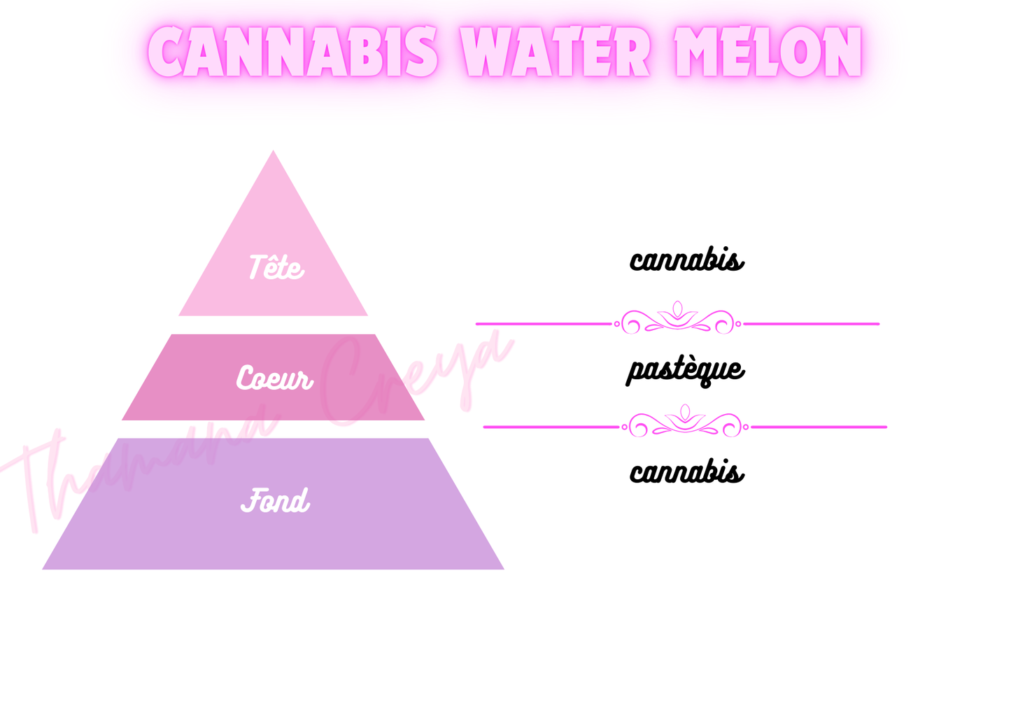 Cannabis water melon