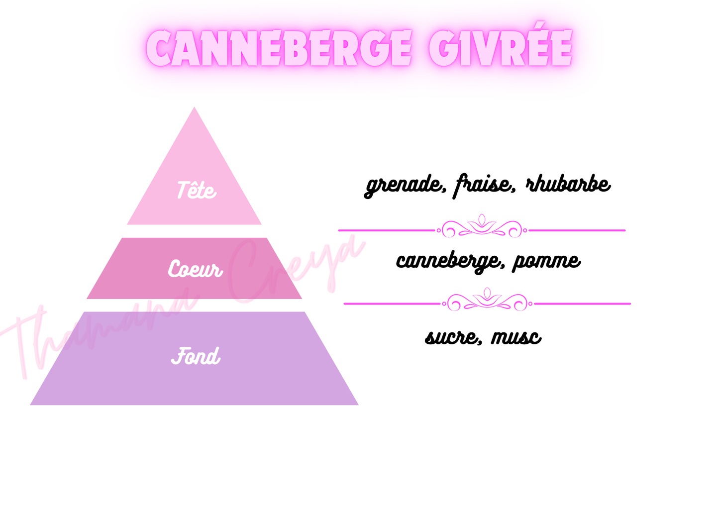 Canneberge givrée