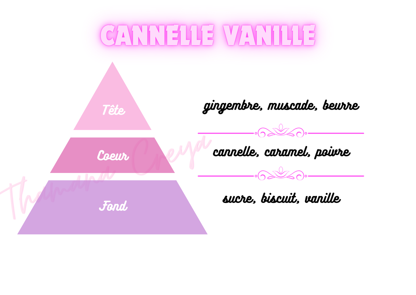 Cannelle vanille