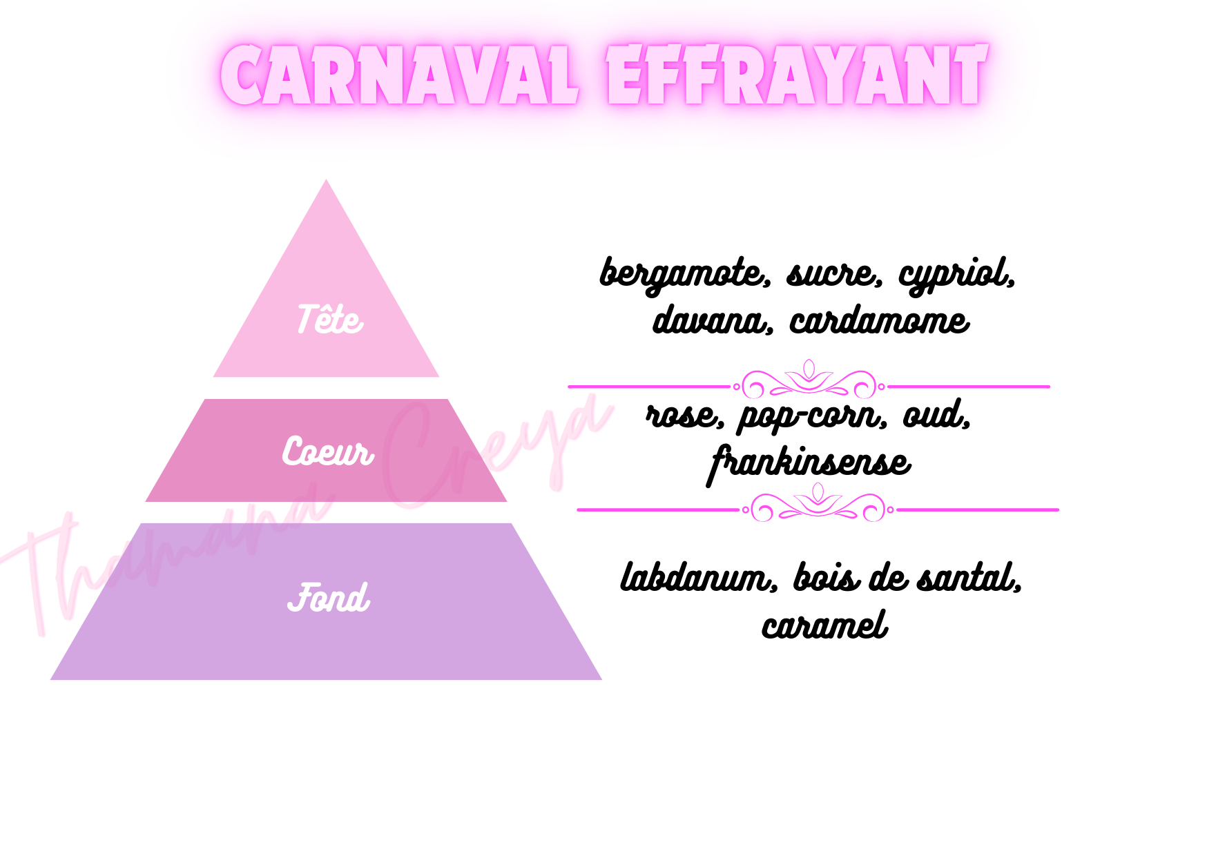 Carnaval effrayant
