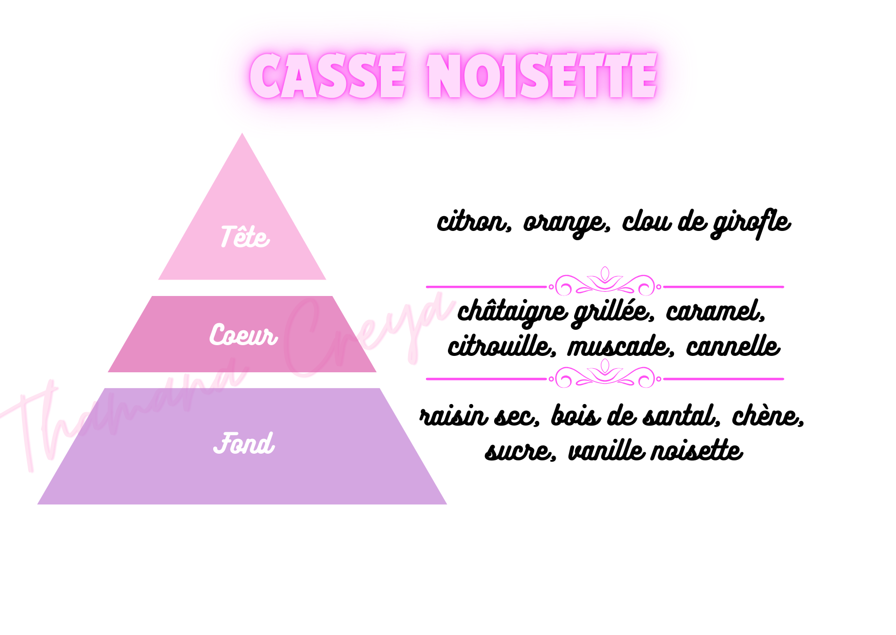 Casse noisette