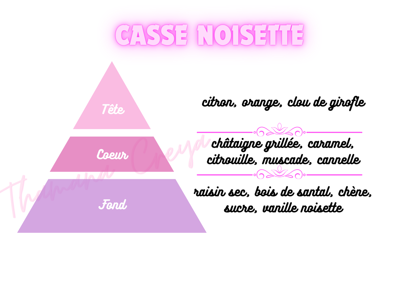 Casse noisette