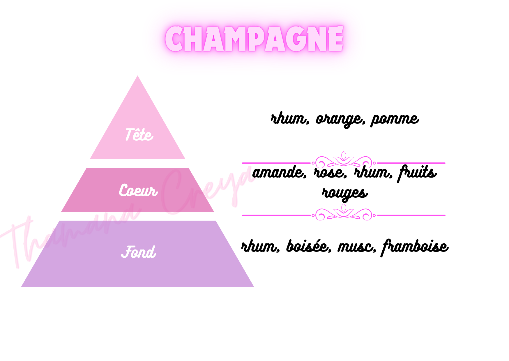 Champagne