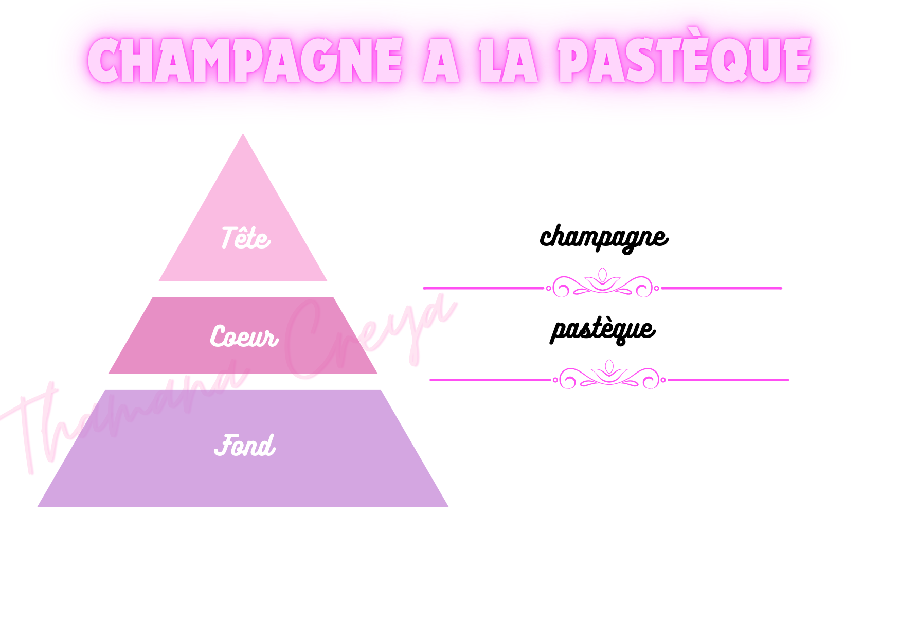 Champagne à la pastèque
