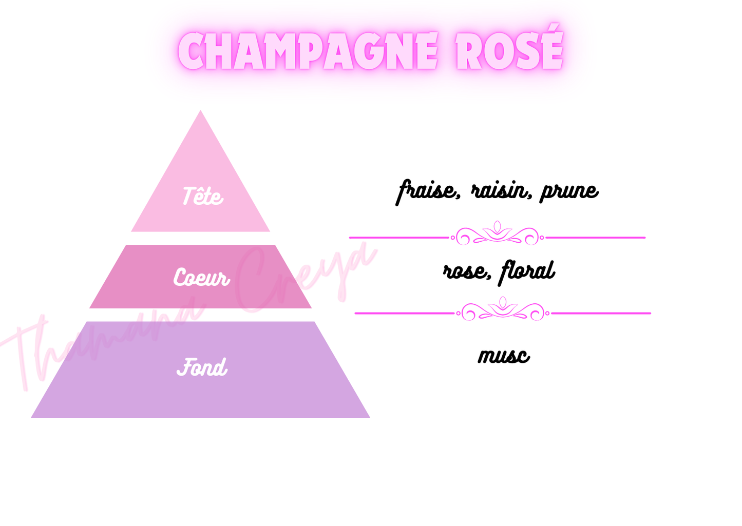 Champagne rosé