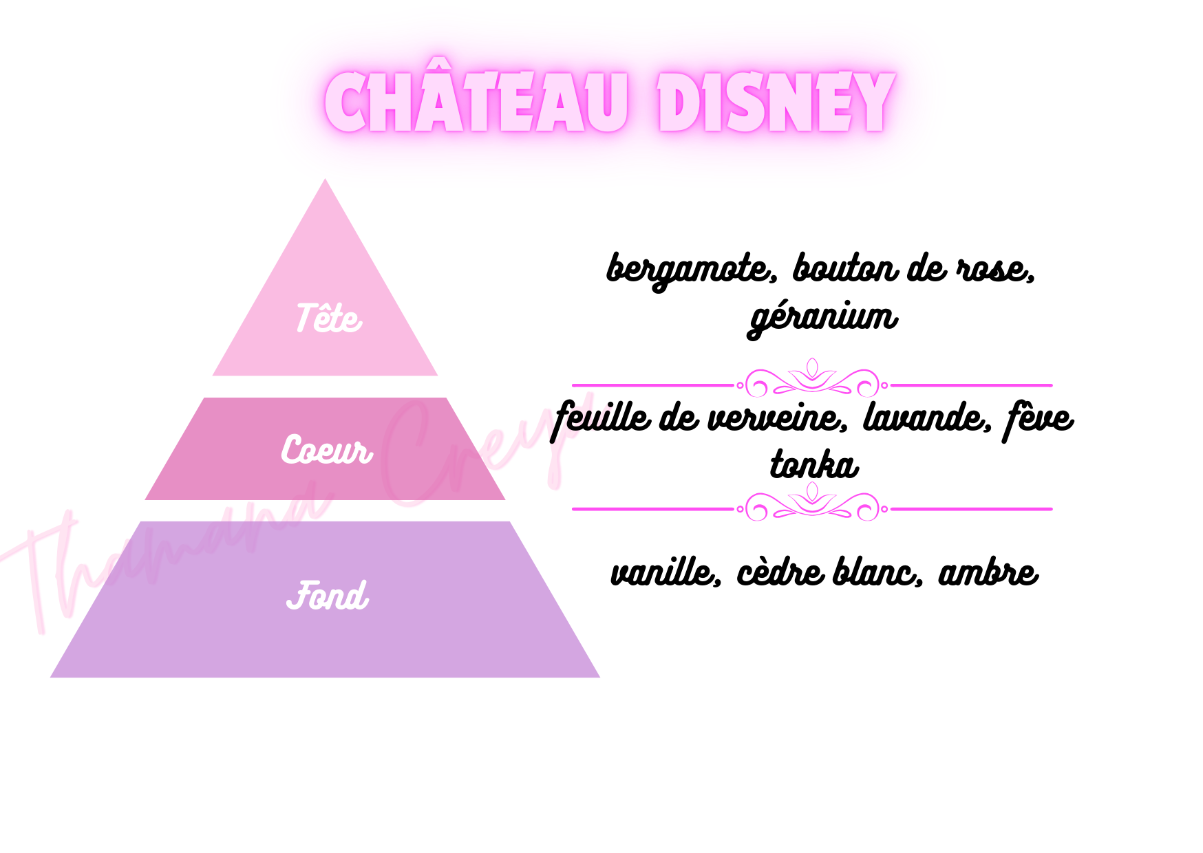 Château Disney