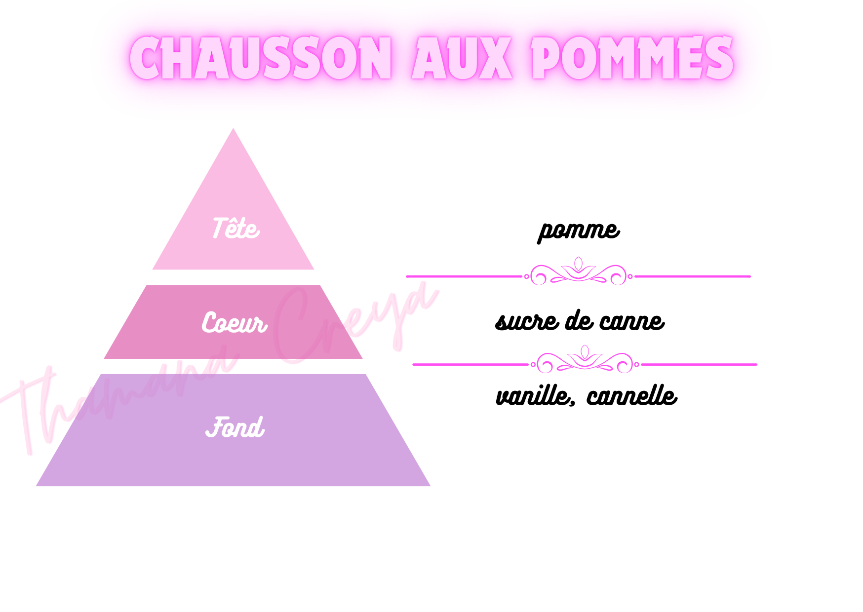Chausson aux pommes