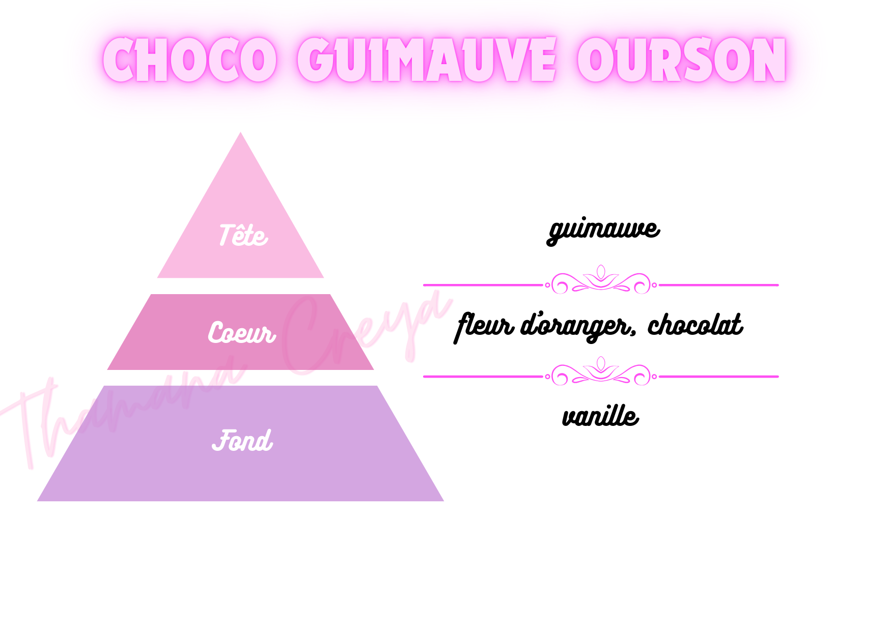 Choco guimauve oursons
