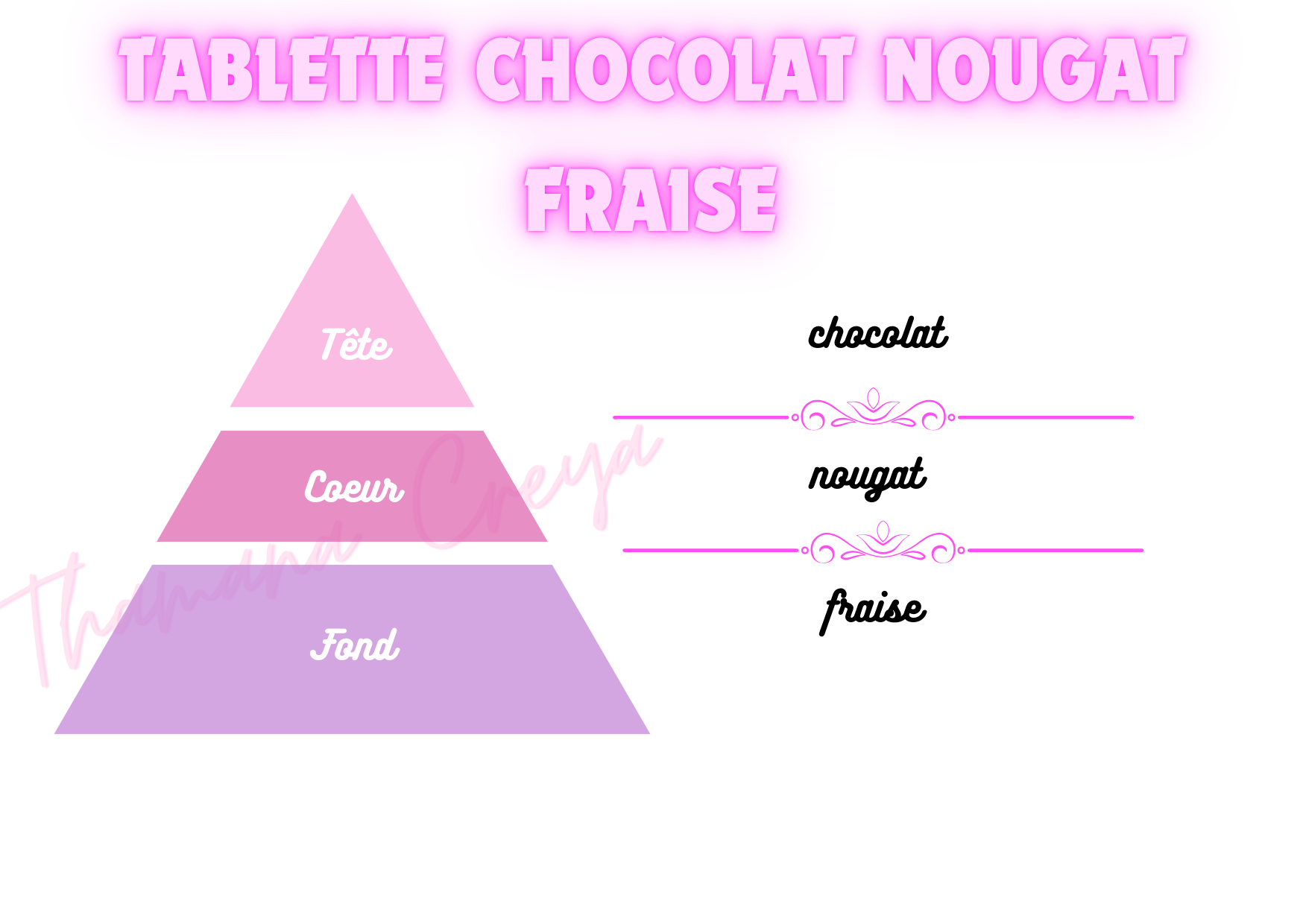 Tablette chocolat nougat fraise