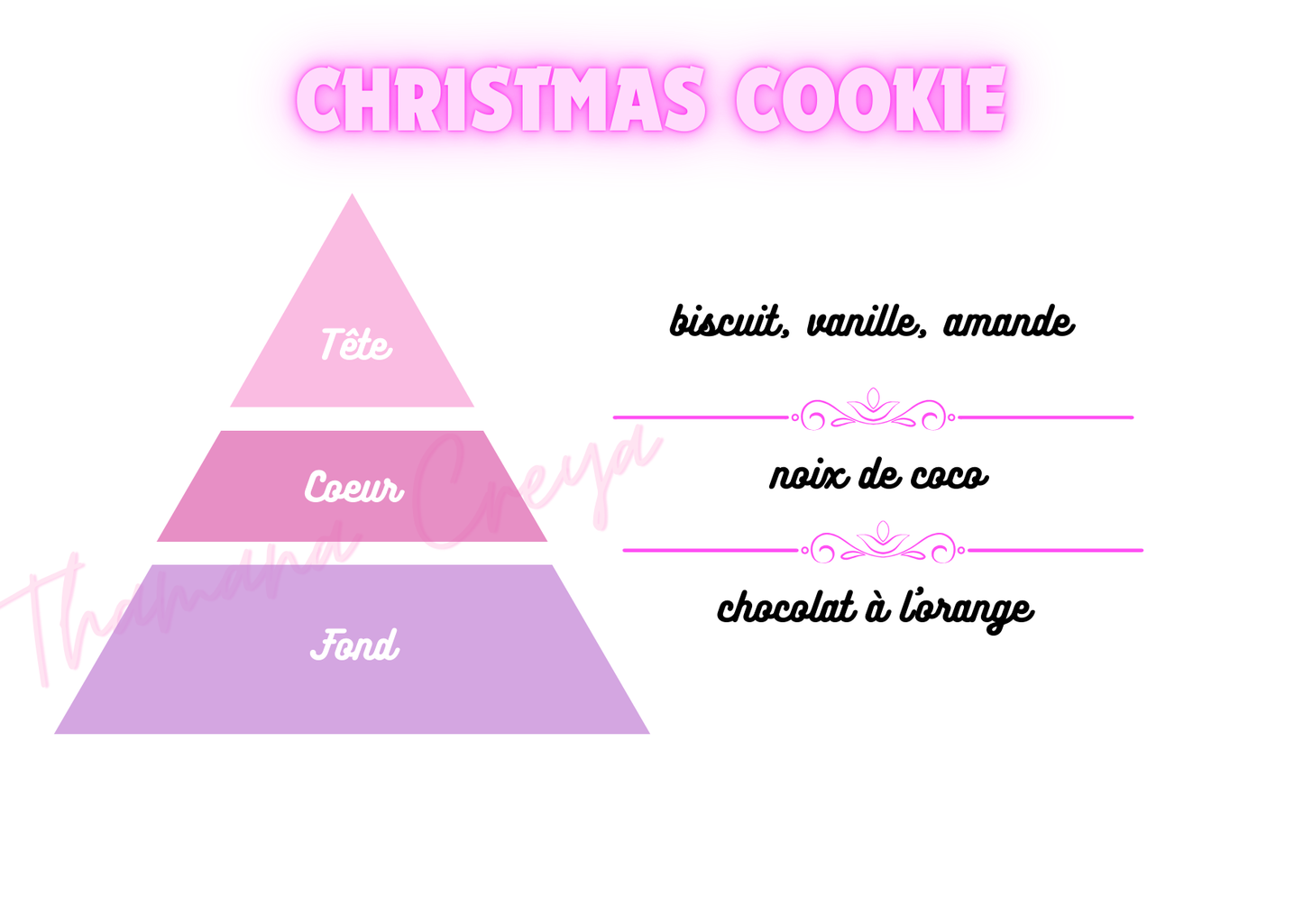 Mrs Claus Cookies