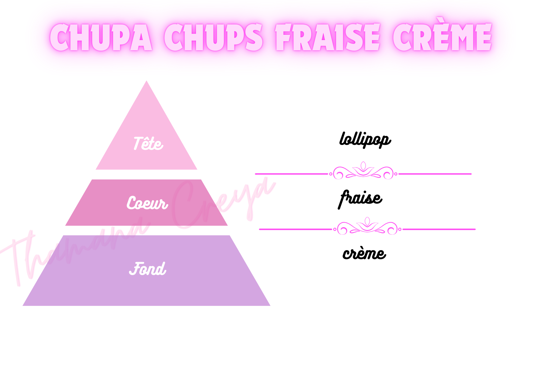 Chupa chups fraise crème
