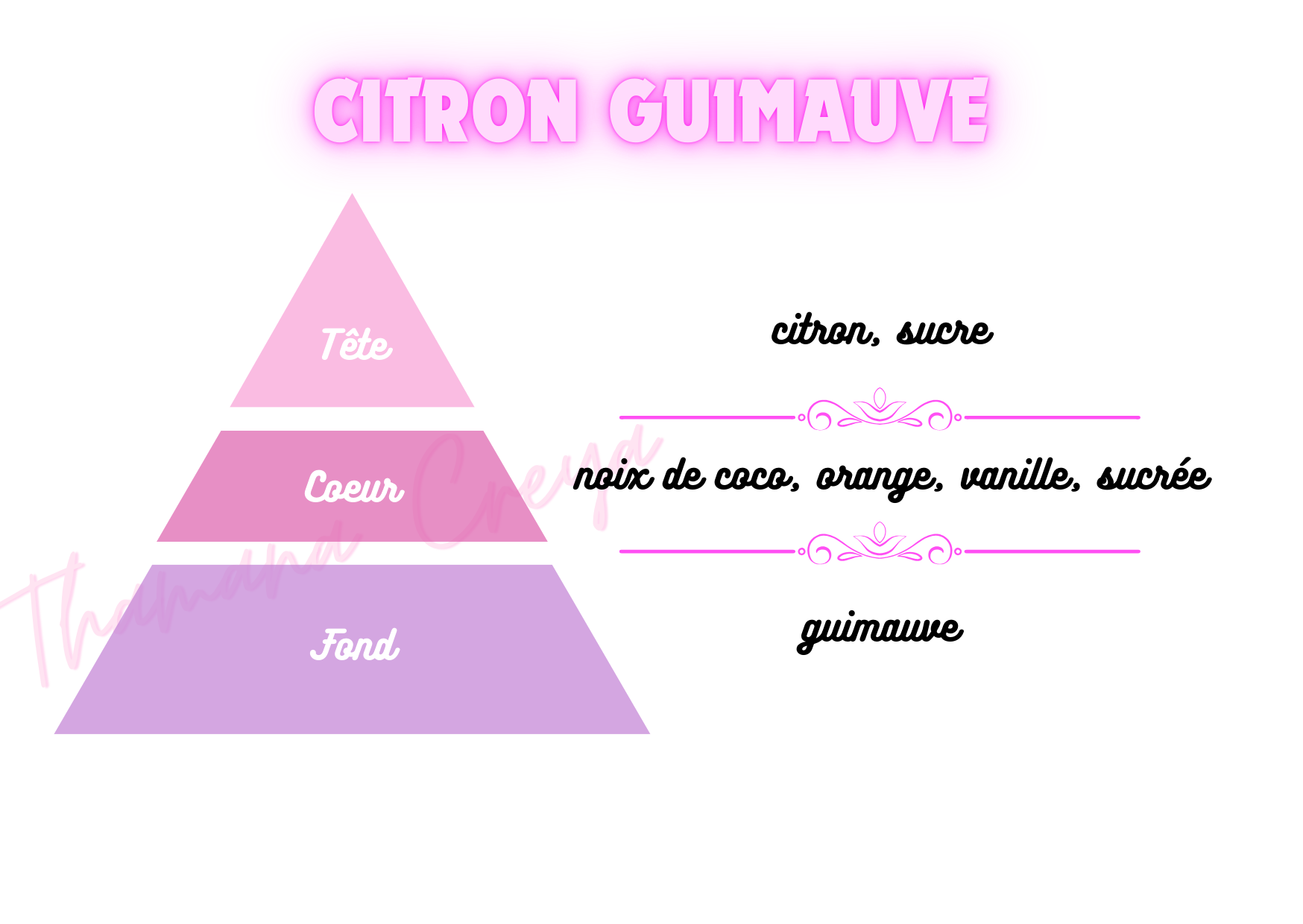 Citron guimauve