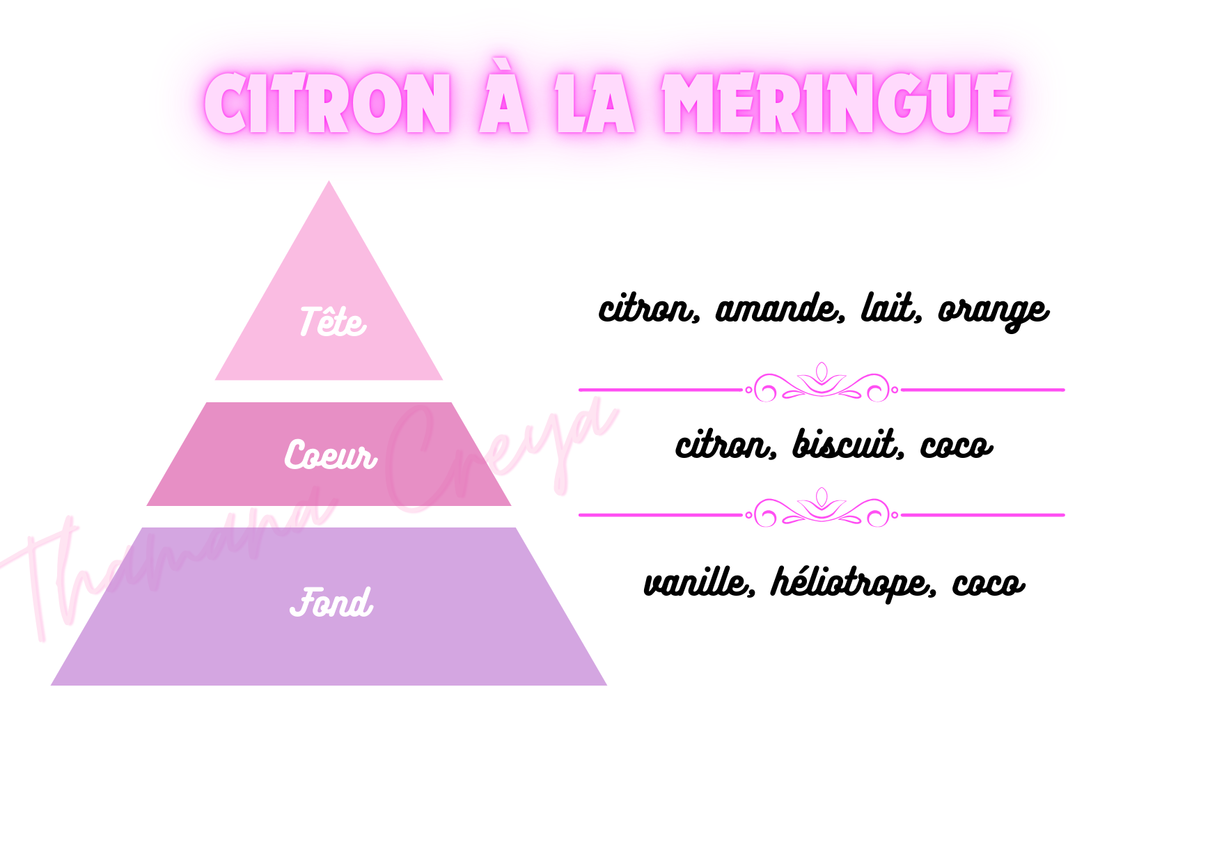 Citron à la meringue