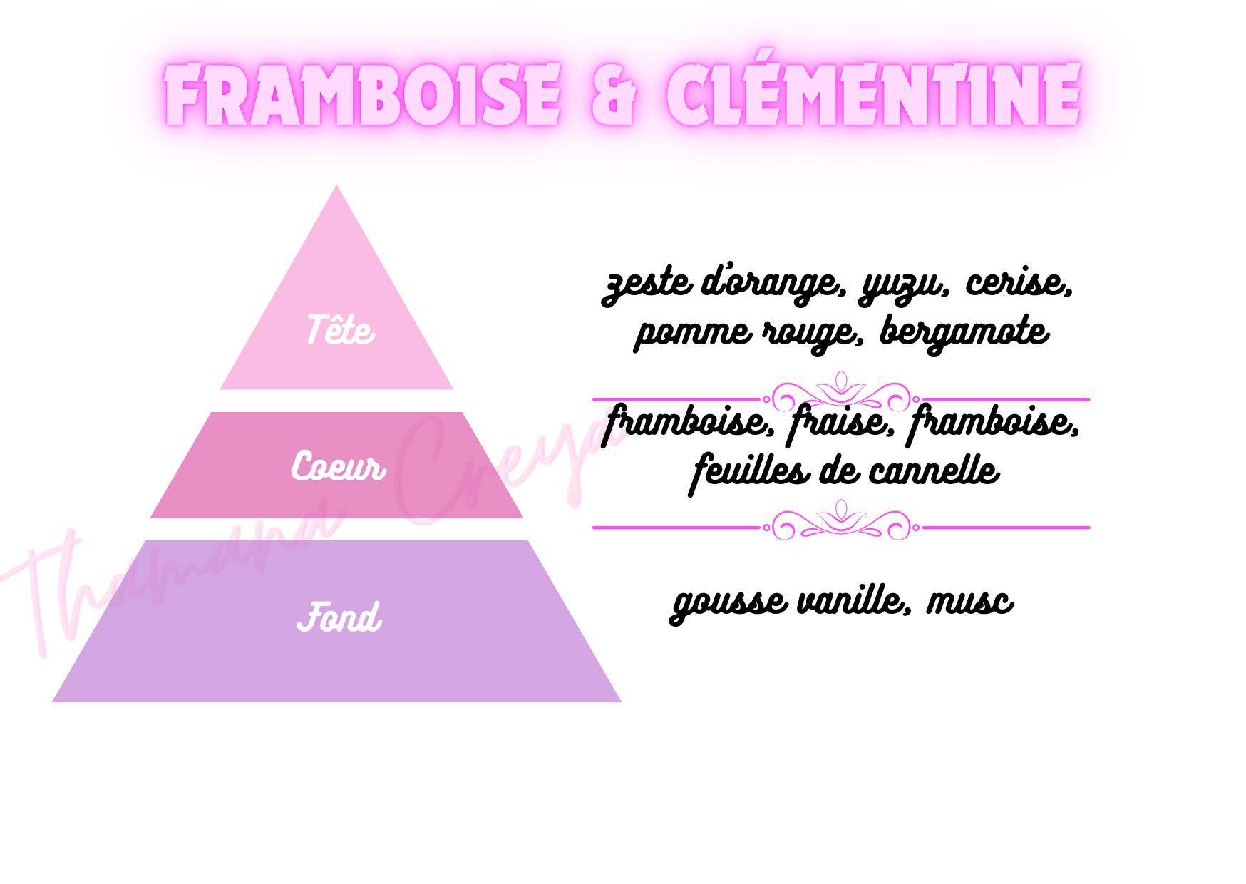 Framboise clémentine