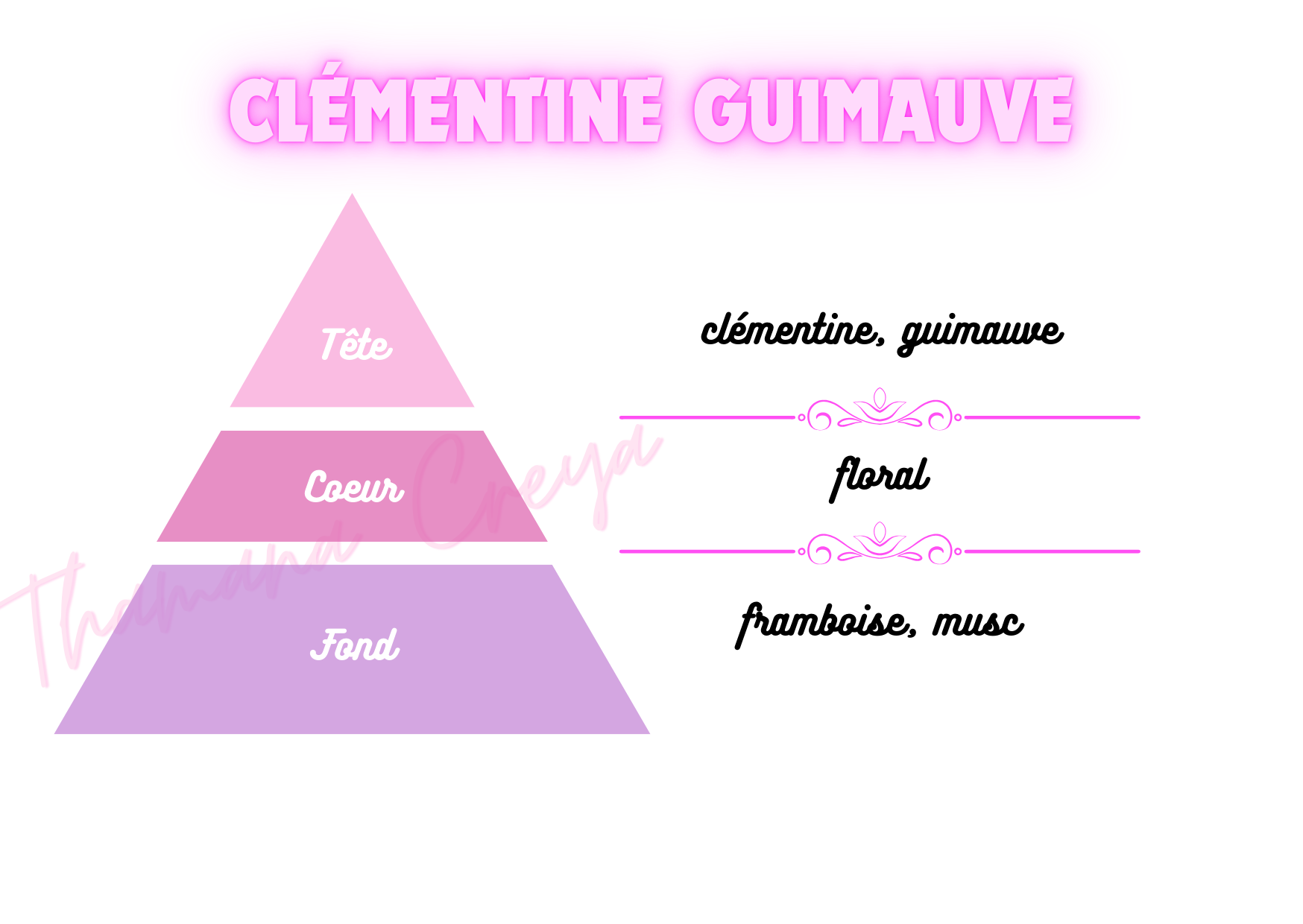 Clémentine guimauve