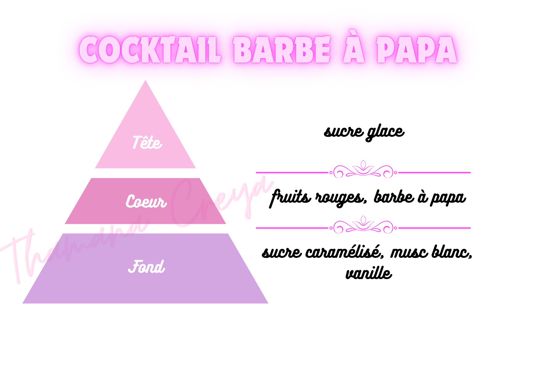 Cocktail de barbe à papa rose