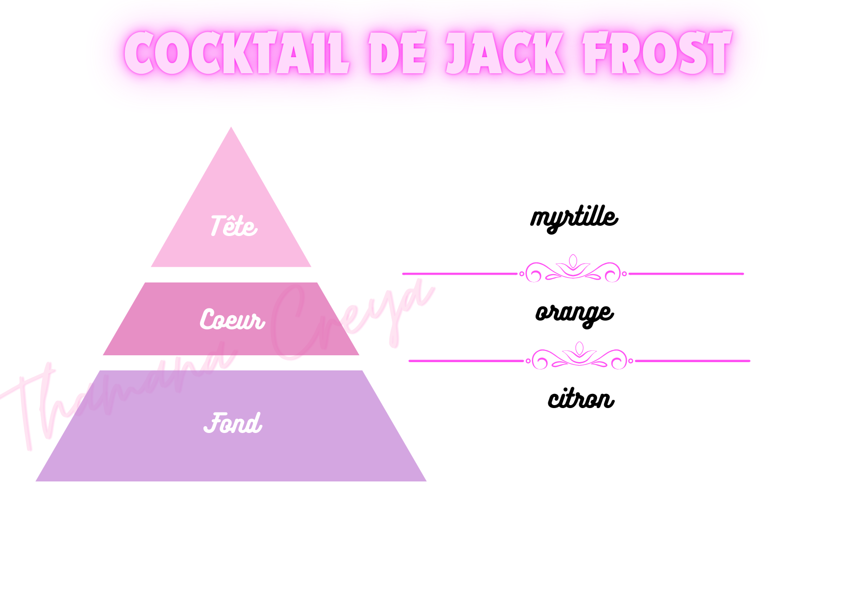 Cocktail de Jack Frost