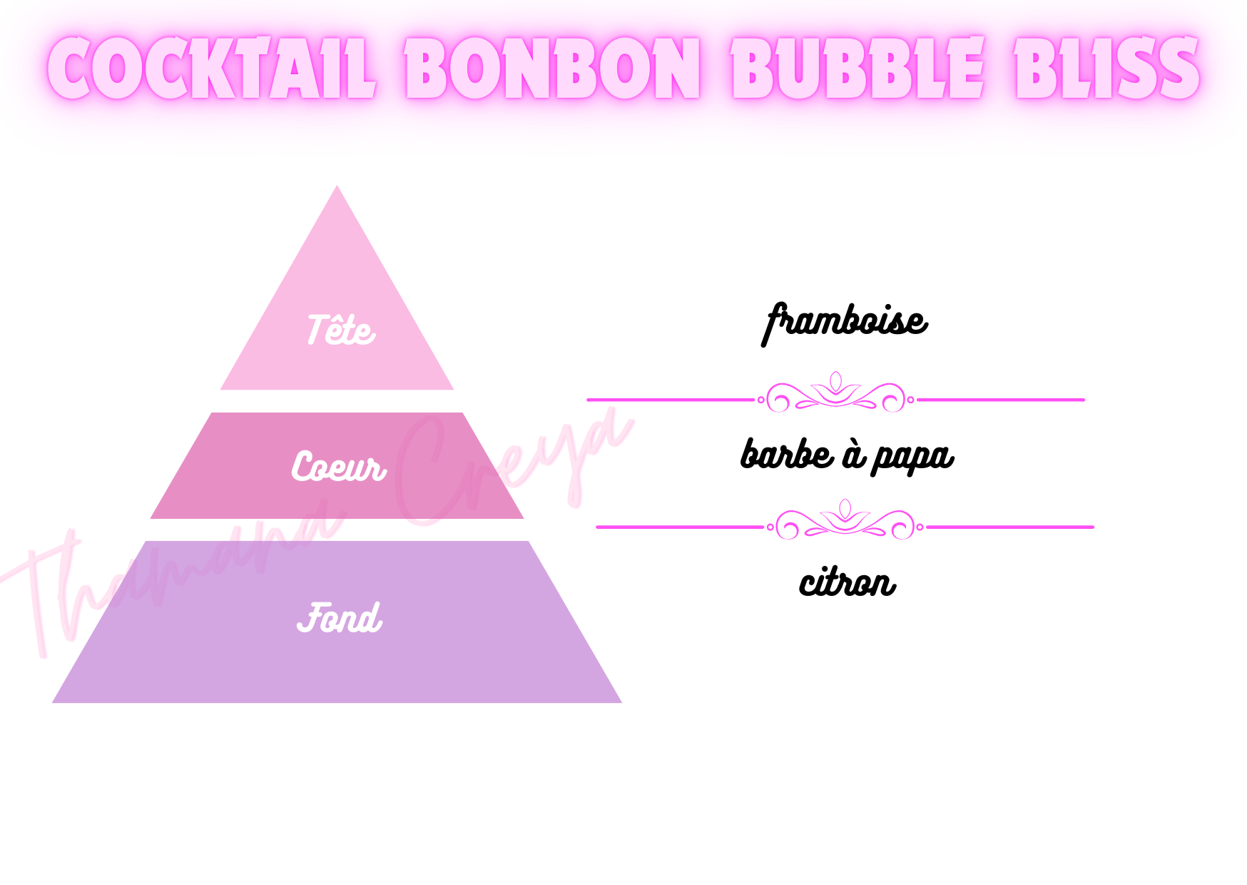 Cocktail bonbon bubble bliss