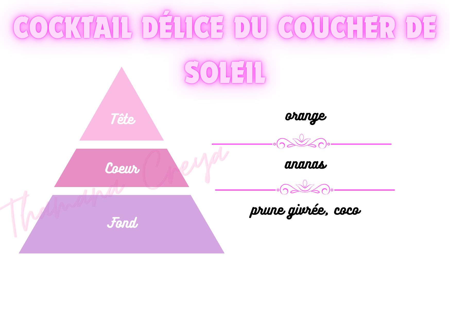 Cocktail délice du coucher de soleil