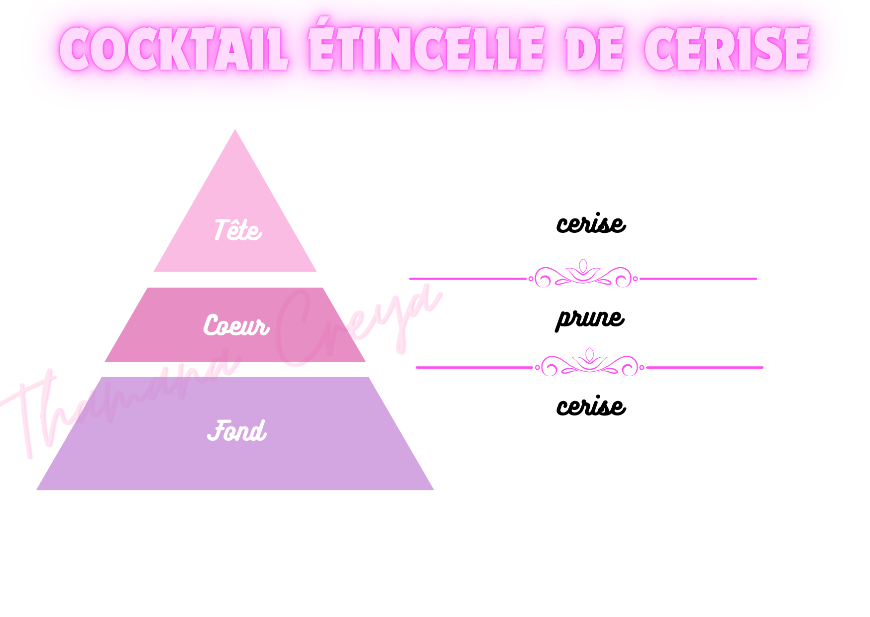 Cocktail étincelle de cerise