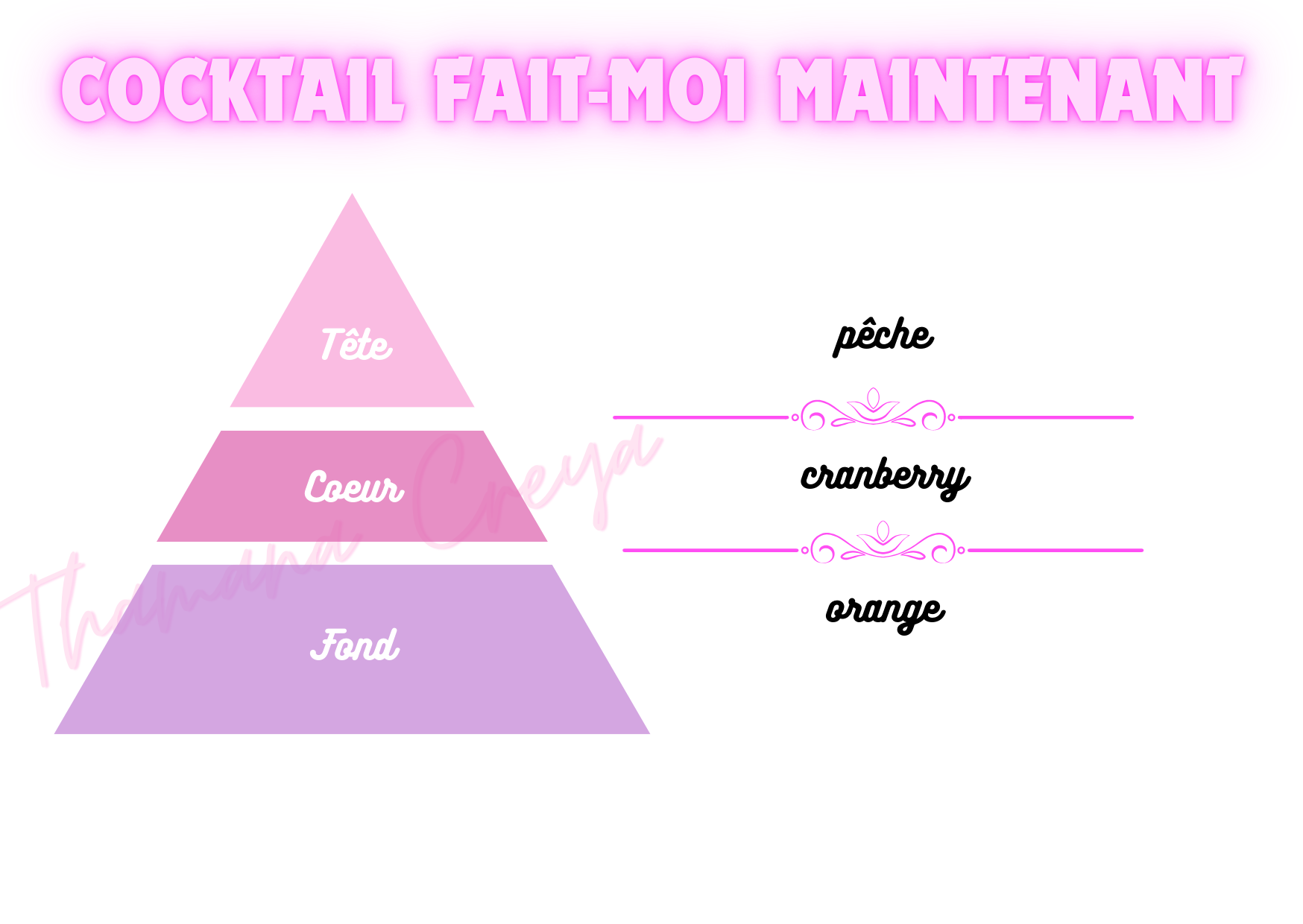 Cocktail fait-moi maintenant