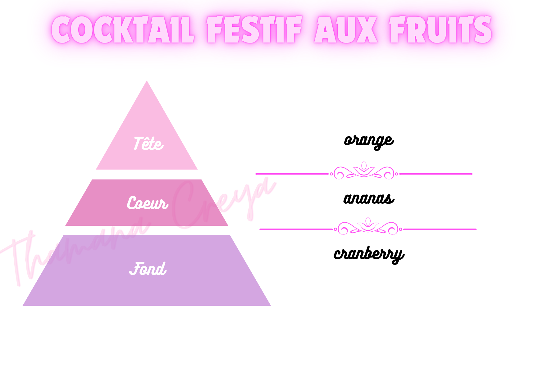 Cocktail festif aux fruits