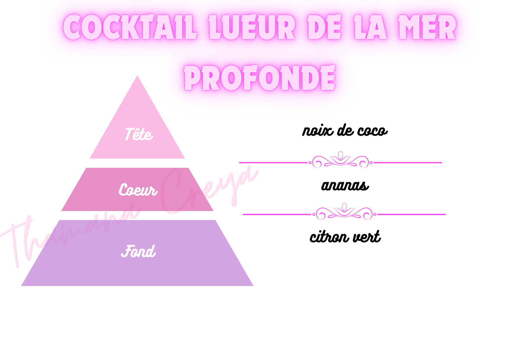 Cocktail lueur de mer profonde