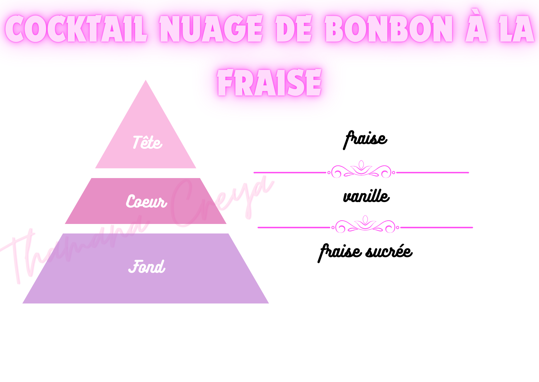 Cocktail nuage de bonbon à la fraise