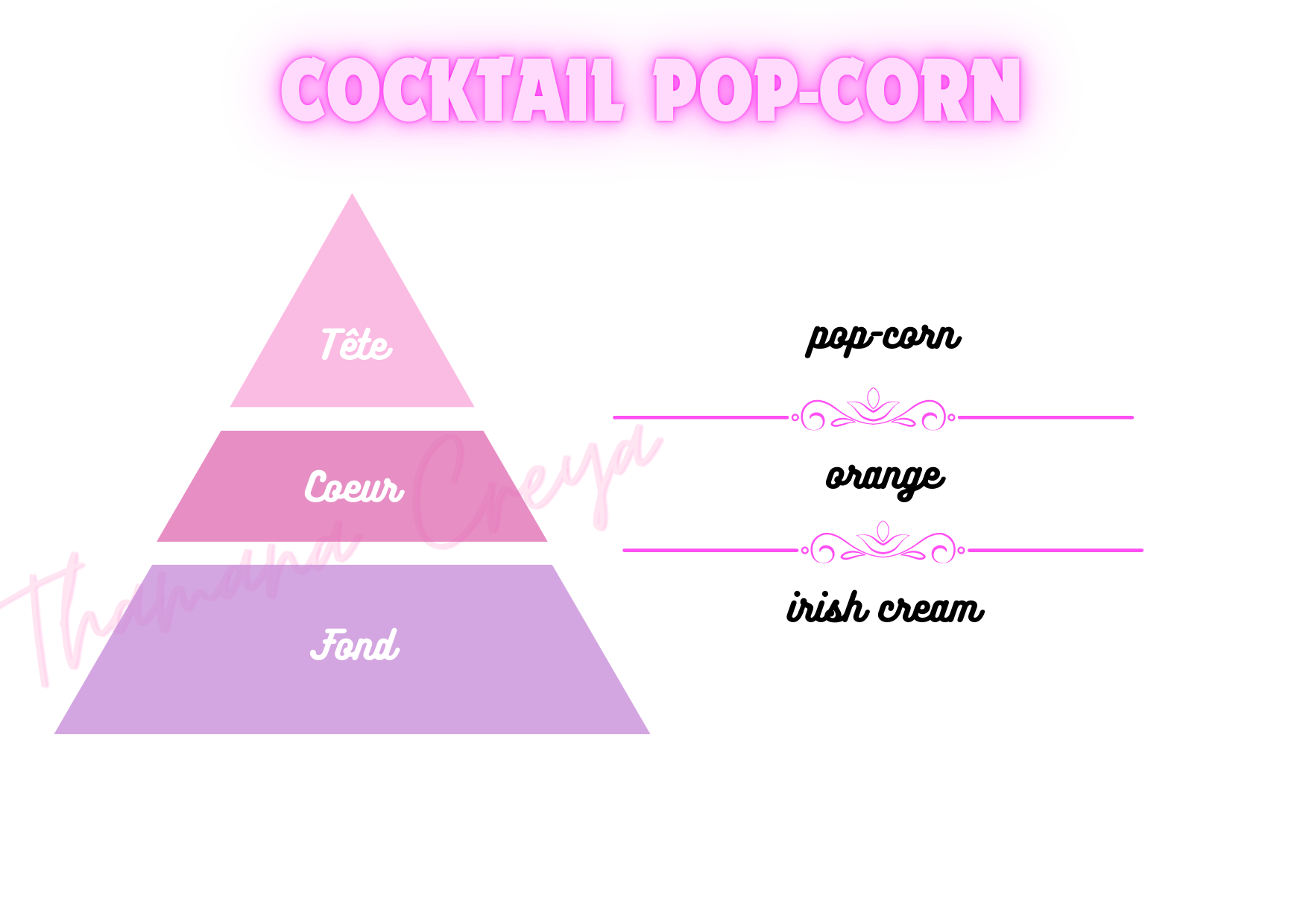Cocktail pop-corn