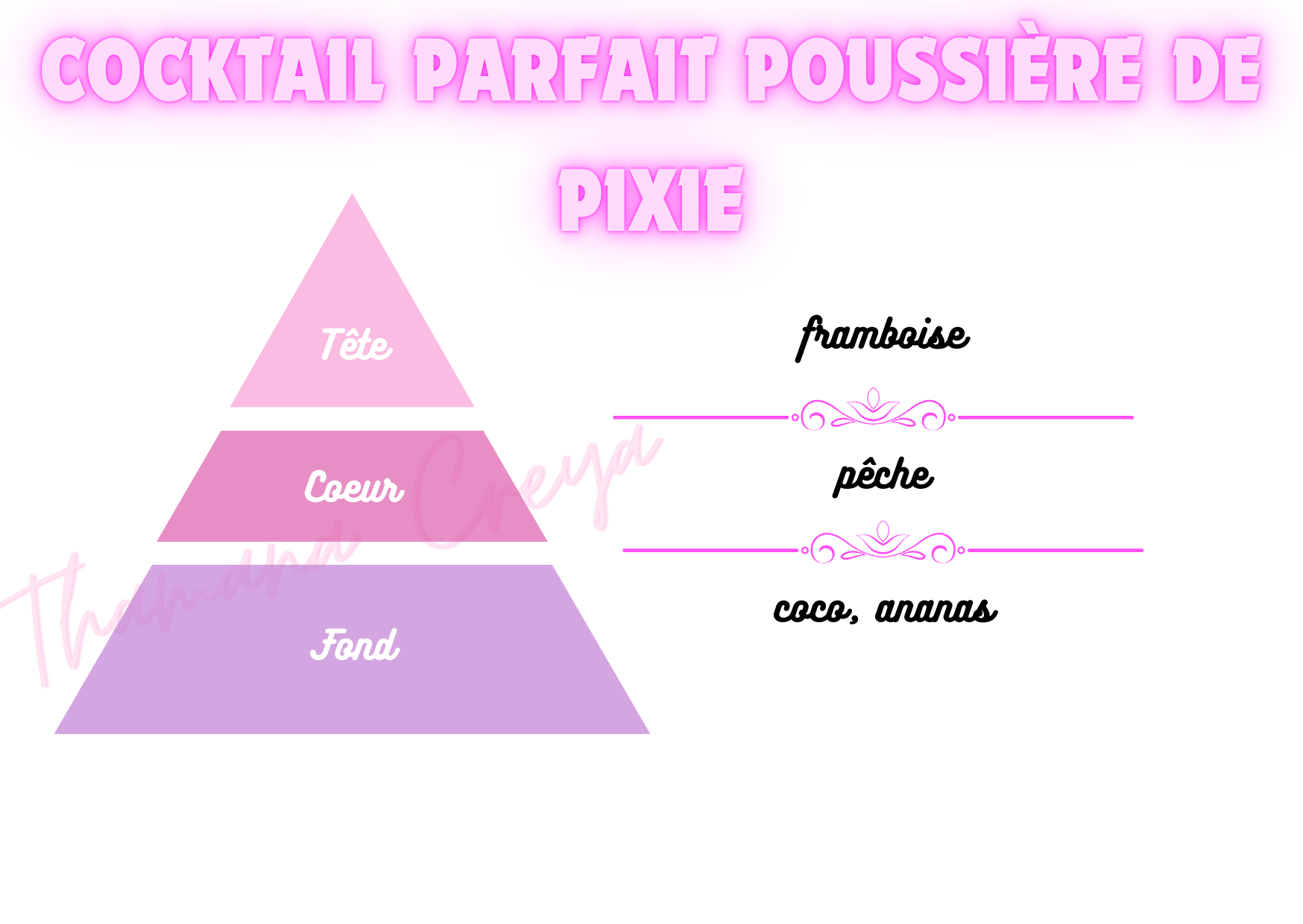 Cocktail parfait poussière de pixie