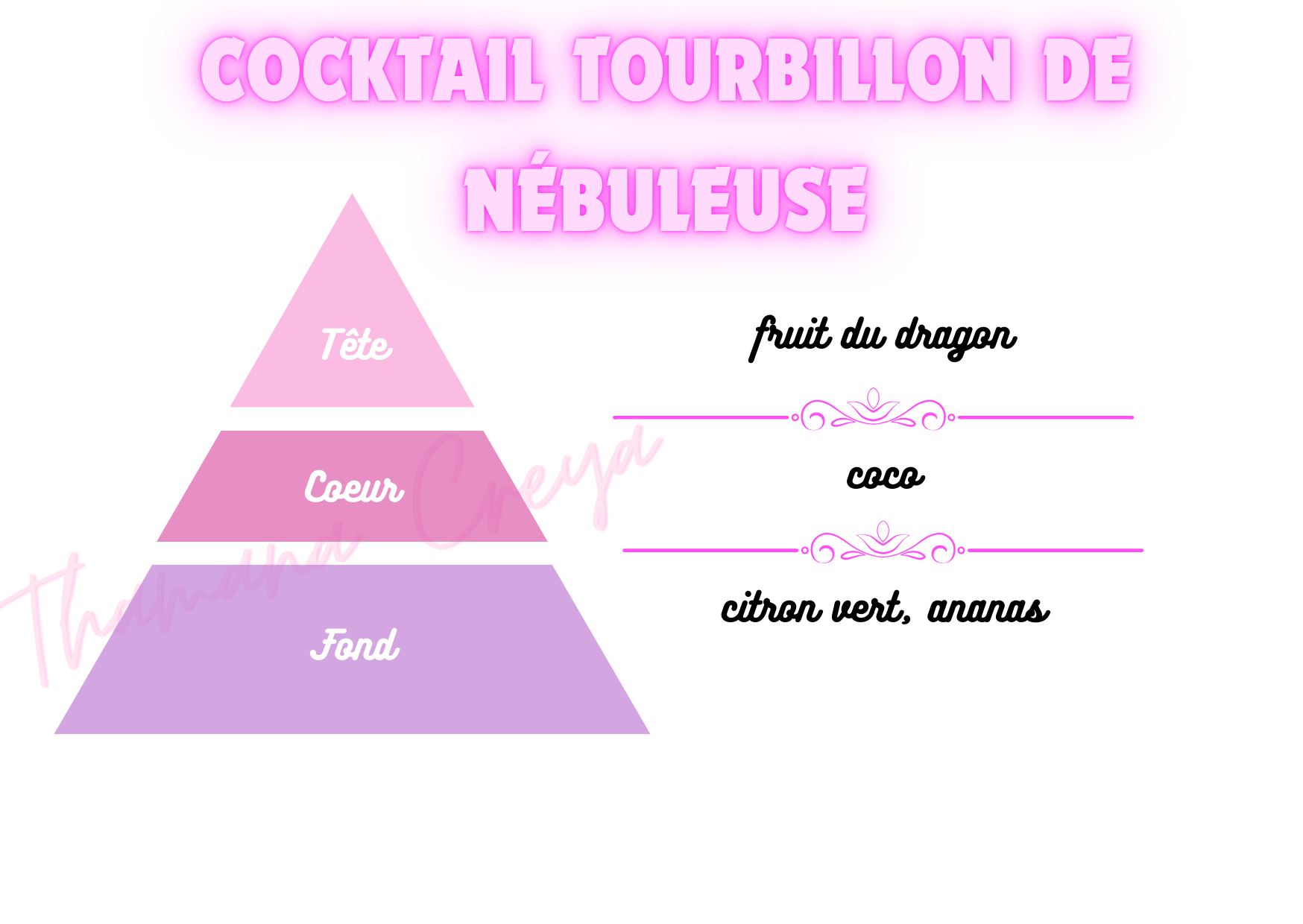 Cocktail tourbillon de nébuleuse