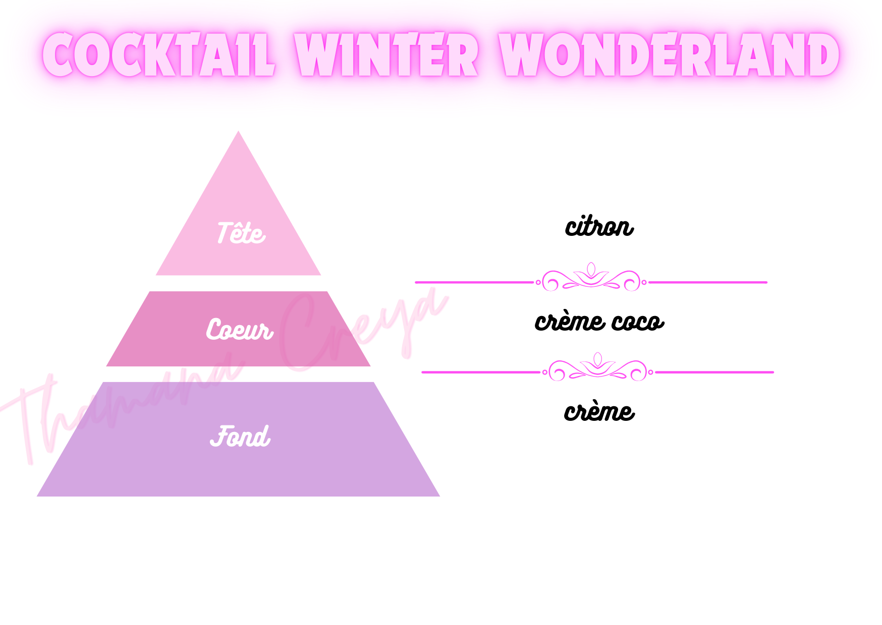 Cocktail winter wonderland