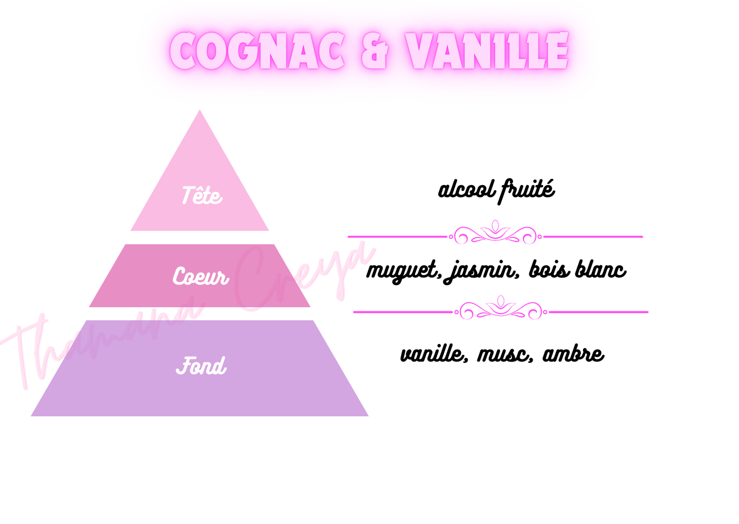 Cognac & vanille