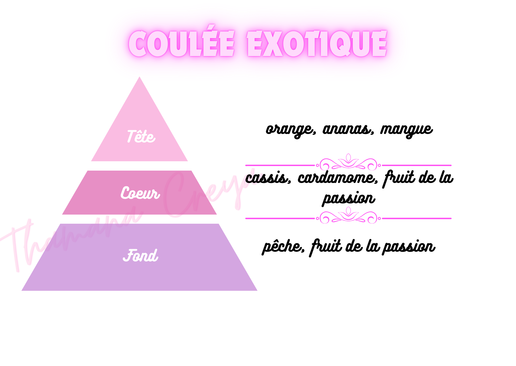 Une coulée exotique