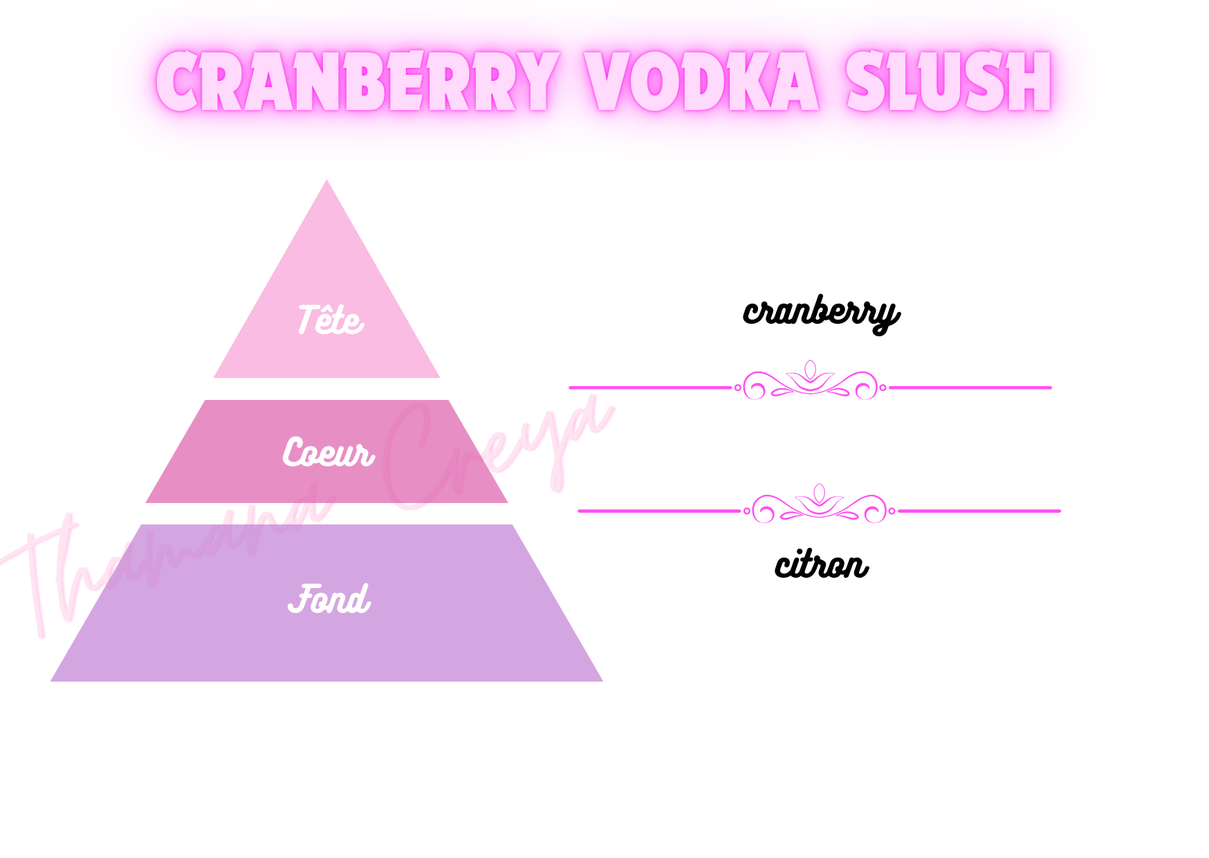 Cranberry vodka slush