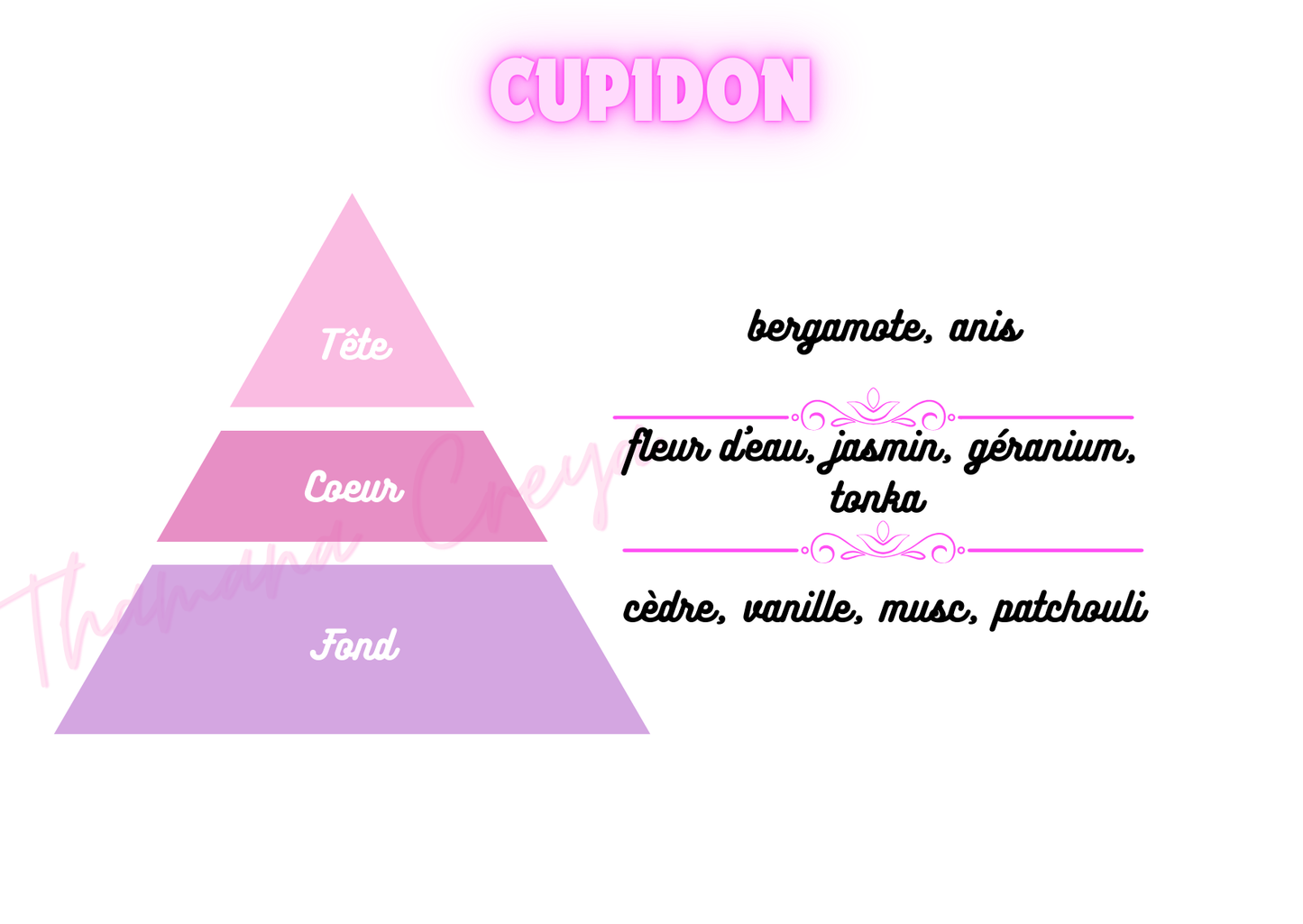 Cupidon
