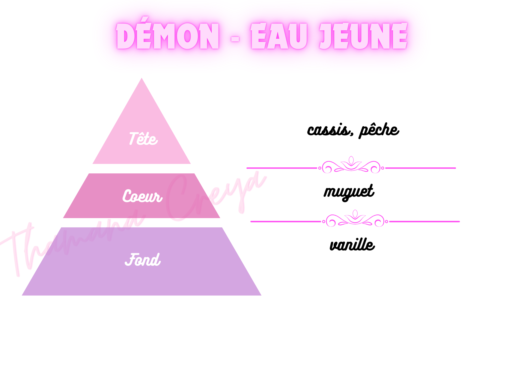 Démon - eau jeune