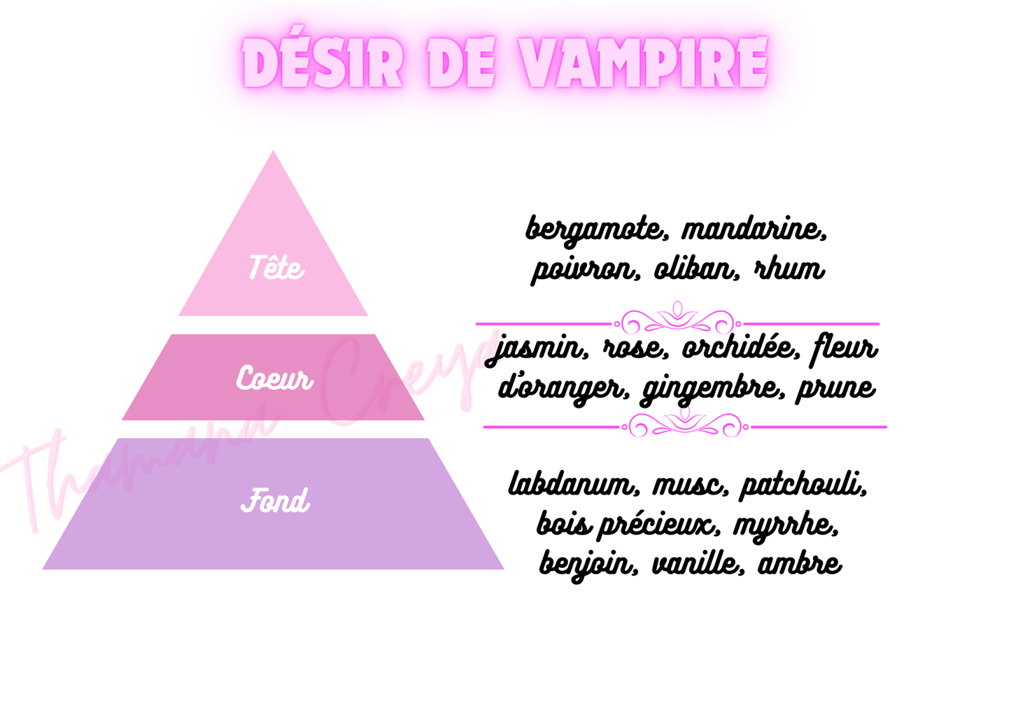 Désir de vampire