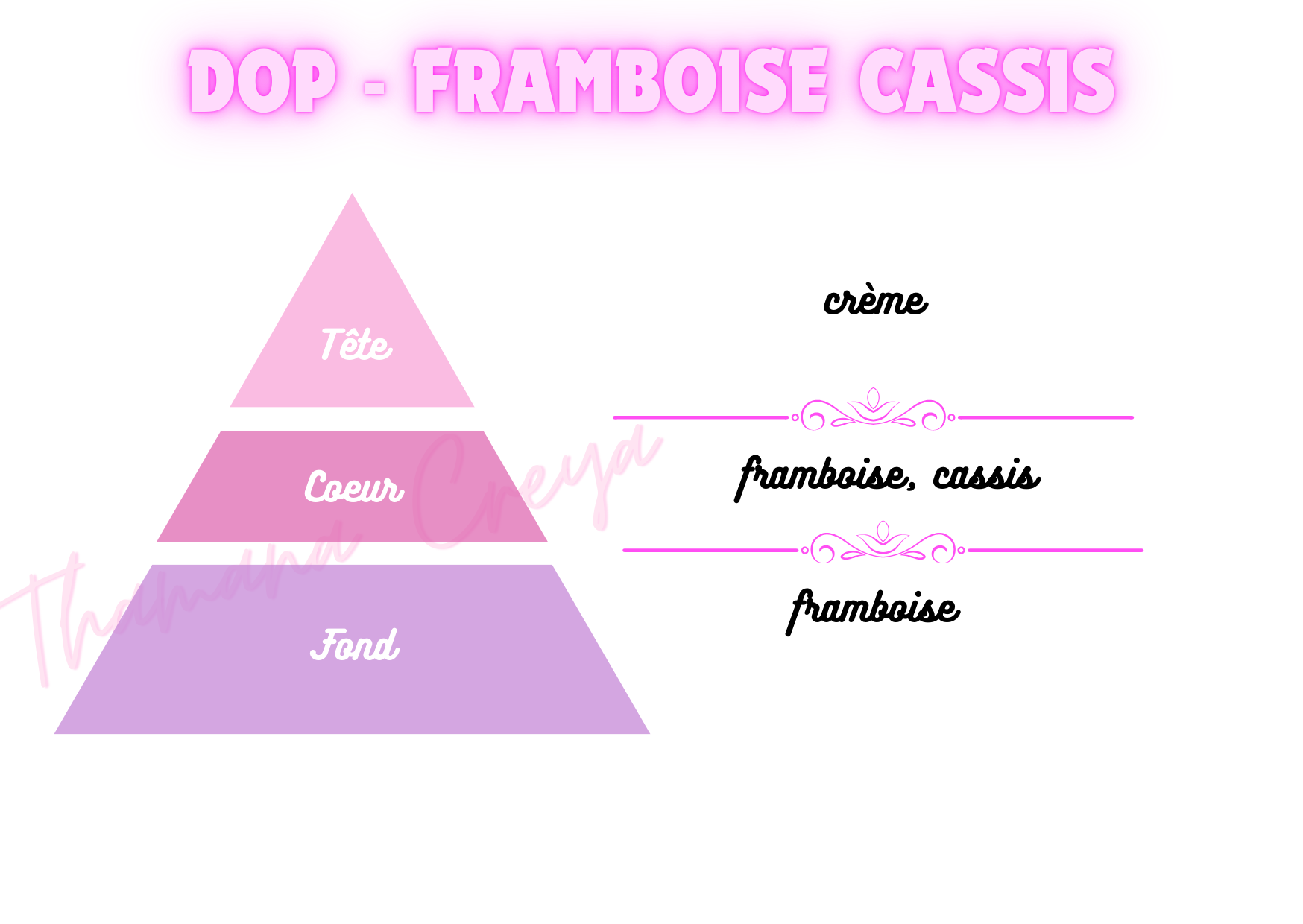 DOP - framboise cassis