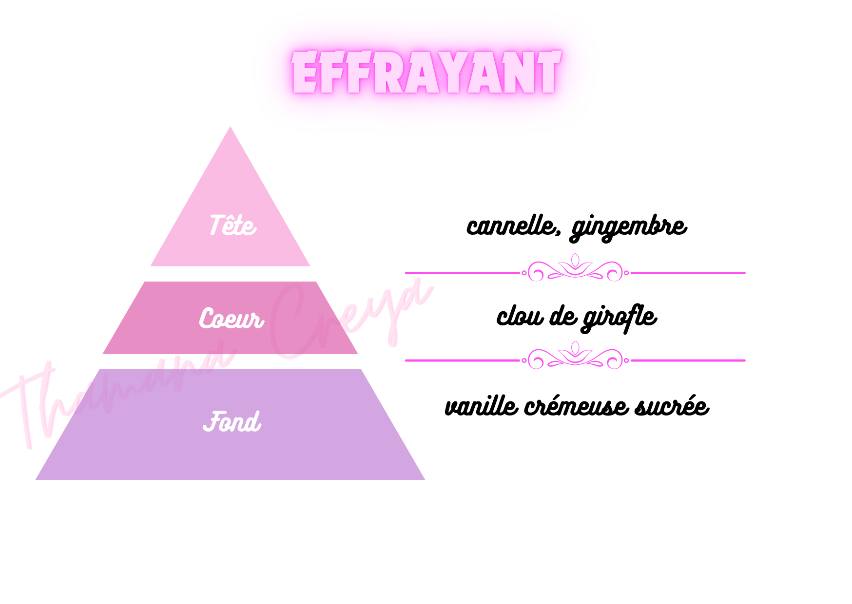 Effrayant