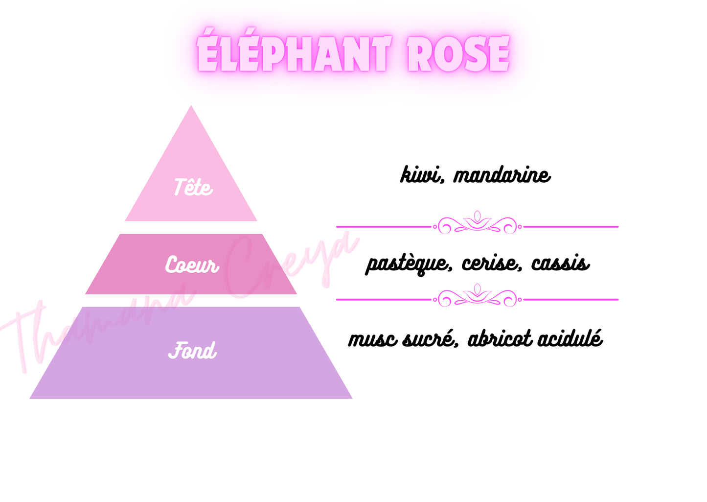 Éléphant rose /N°Lot: TC-26284