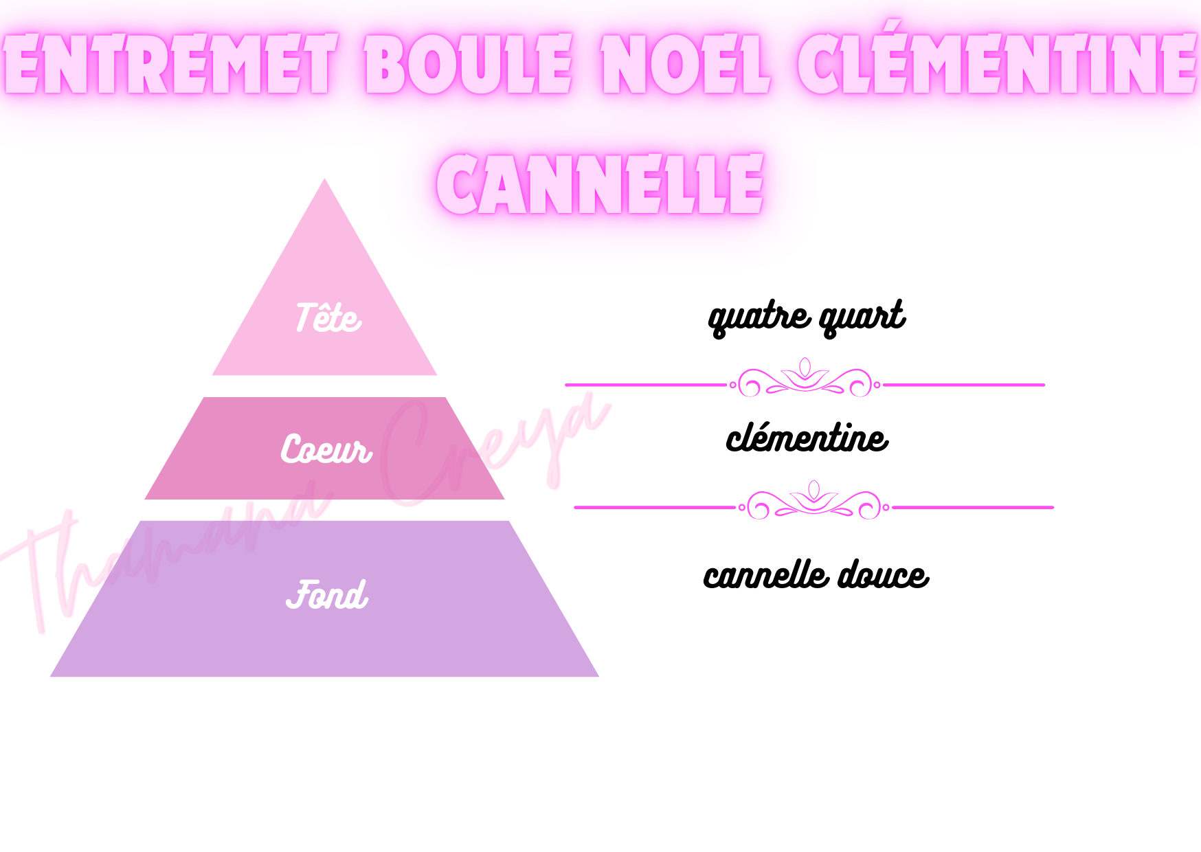Entremet boule de Noël clémentine et cannelle