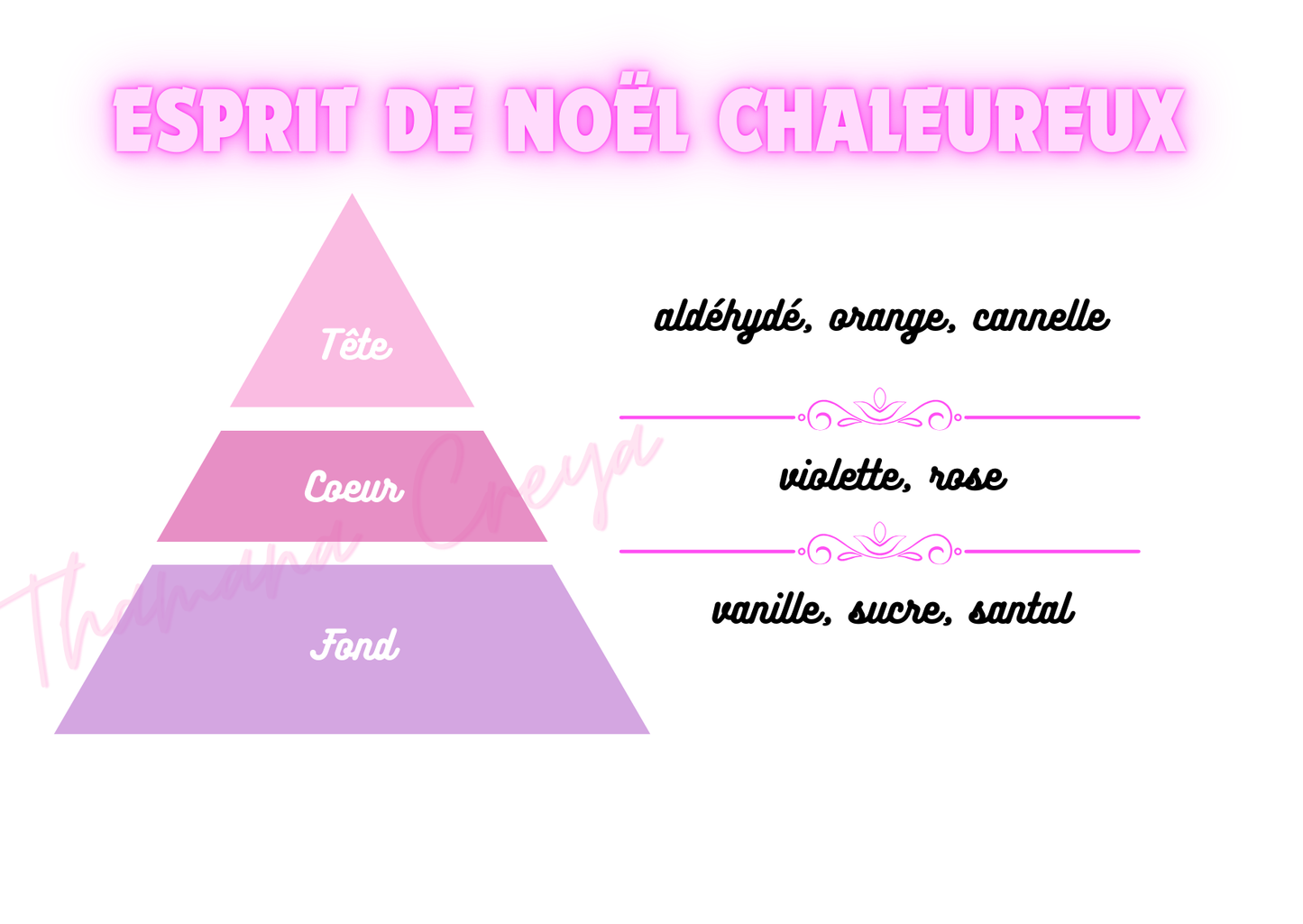 Esprit de Noël chaleureux
