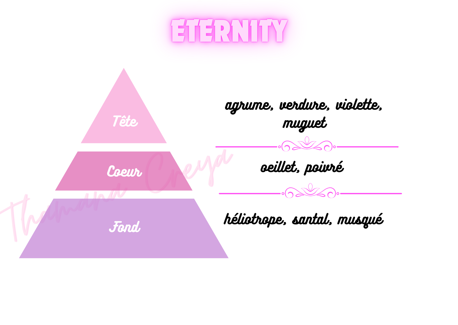 Eternity